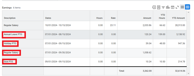 Payslip for Faculty and Staff